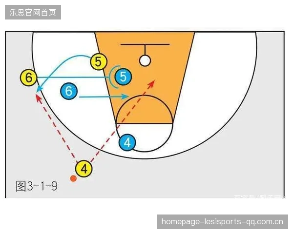 NBA外线突分训练更精准——开启你的投篮新纪元